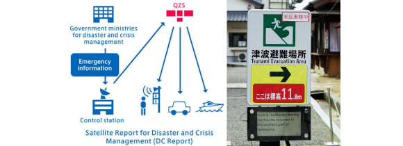 Satellite Report for Disaster and Crisis Management (DC Report)