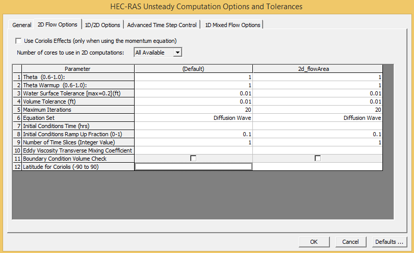 hec ras n values