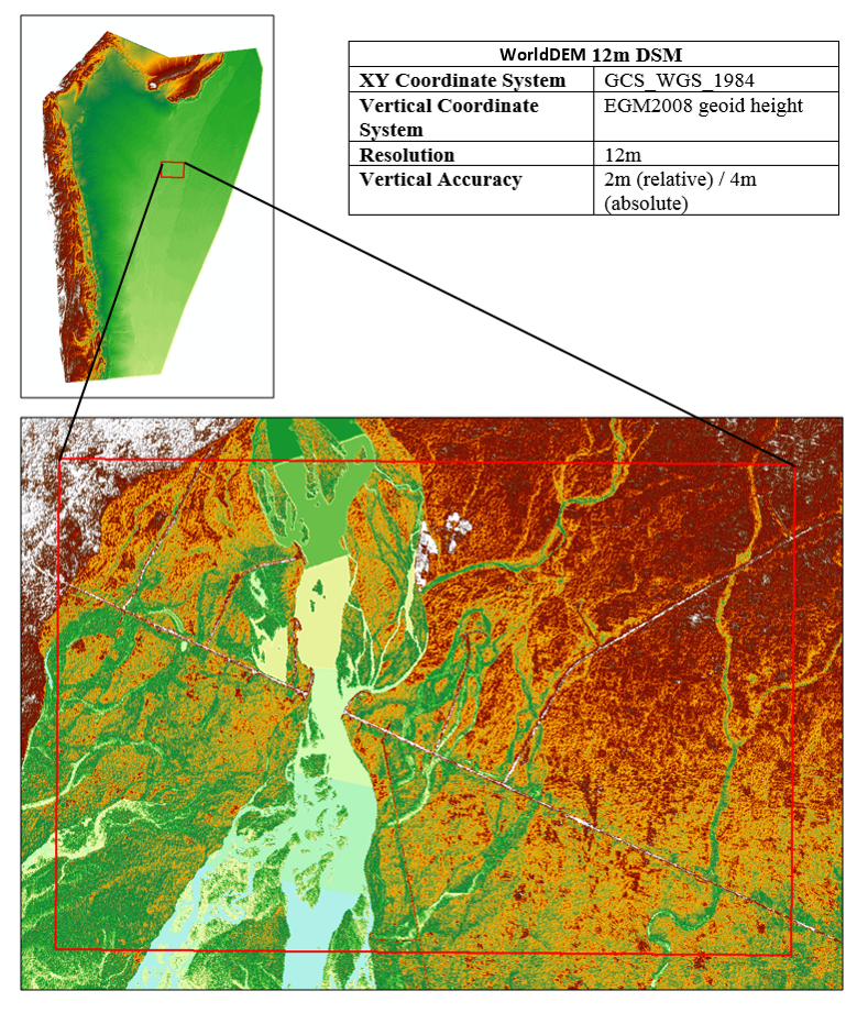 hec ras boundary conditions