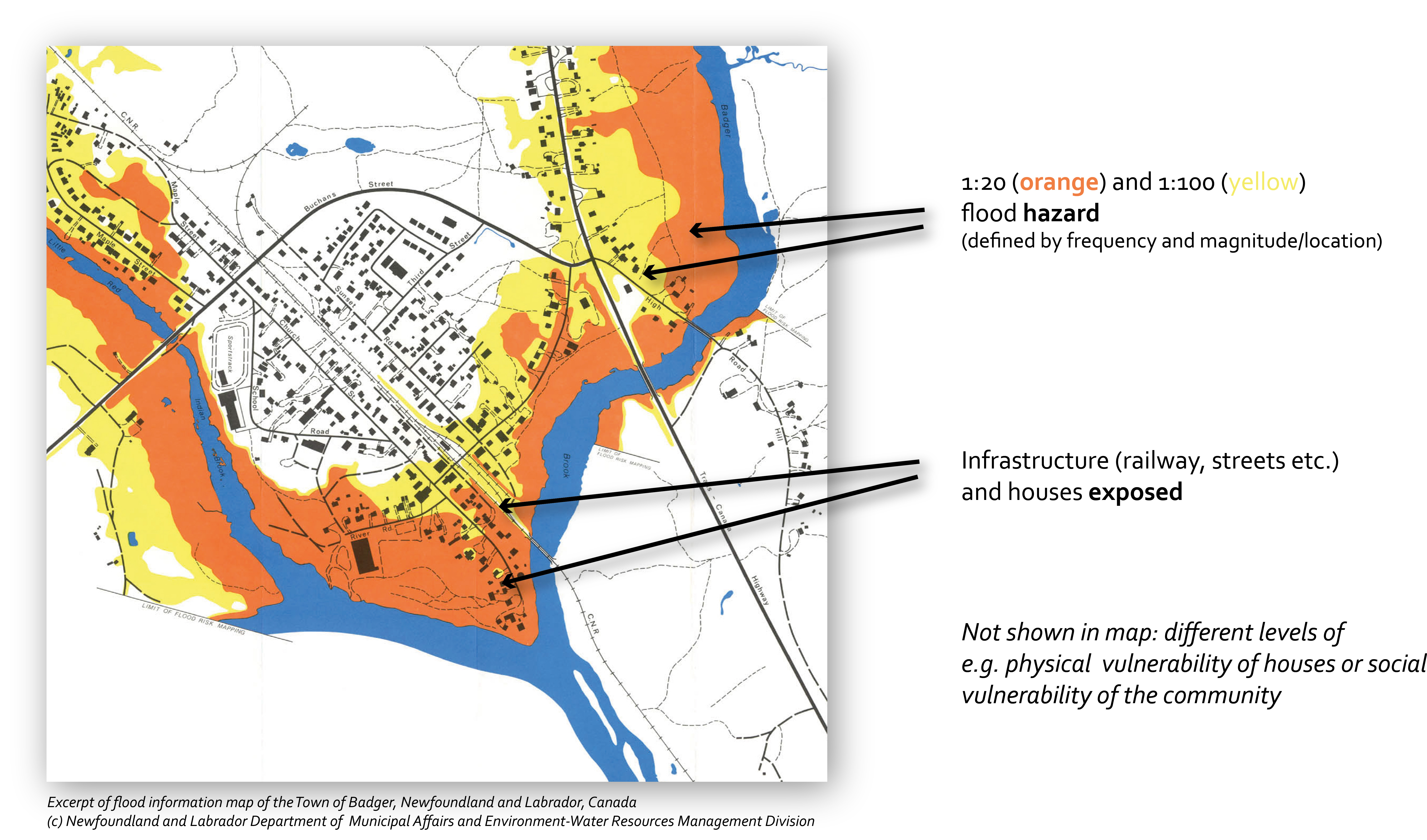 Municipal disaster risk management plan