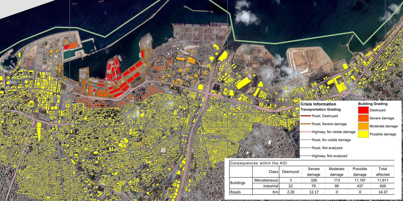 Damage assessment after the explosion 2020 in Beirut
