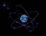Visualisation of the European GNSS Evolution Programme