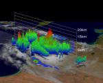 TRMM Precipitation Radar image of tropical cyclone