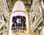 Fifth and sixth Galileo satellites before being launched on 19 August 2014.