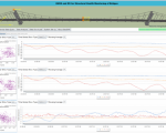 Data from the sensors are made available via a web-based interface (Image: ESA)