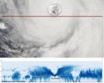 Records of the typhoon's eye and its structure on August 19 (Image: NASA)
