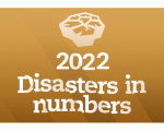 cred 2022 disasters in numbers report