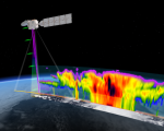 ESA EarthCARE