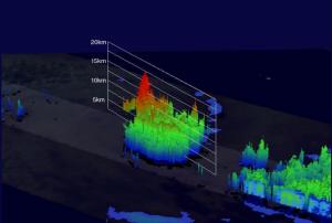 satellite tracks precipitation and rainfall rates
