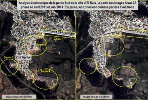 Diachronic analysis of urban and environmental development of El Kala, Algeria.