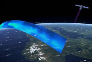 A visualization of Aeolus' mission. Image: European Space Agency