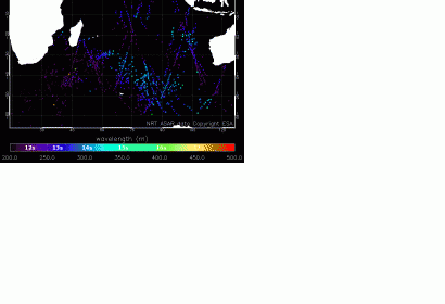 Global observation of swells in the Indian Ocean on 09 December 2008