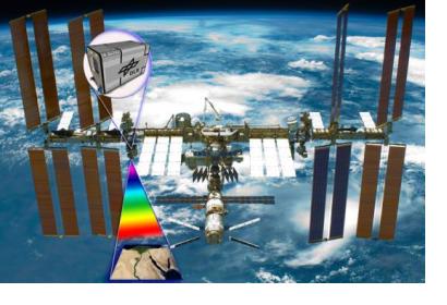 The DLR Earth Sensing Imaging Spectrometer (DESIS). Image: DLR/CC-BY 3.0.