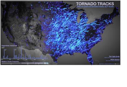 Tracking Tornados