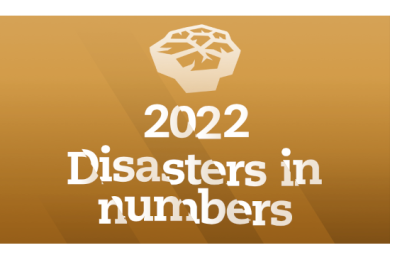 cred 2022 disasters in numbers report